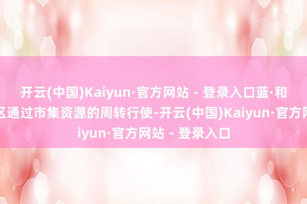 开云(中国)Kaiyun·官方网站 - 登录入口蓝·和风冶长文旅街区通过市集资源的周转行使-开云(中国)Kaiyun·官方网站 - 登录入口