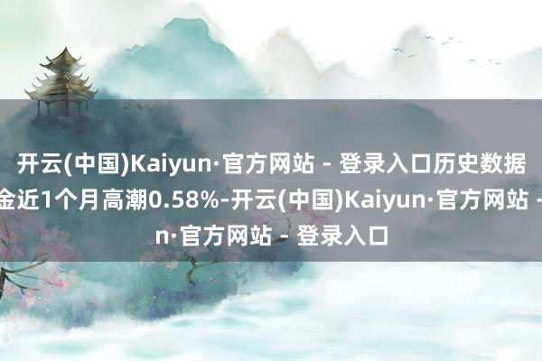 开云(中国)Kaiyun·官方网站 - 登录入口历史数据露出该基金近1个月高潮0.58%-开云(中国)Kaiyun·官方网站 - 登录入口