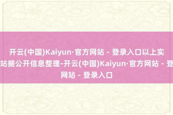 开云(中国)Kaiyun·官方网站 - 登录入口以上实质为本站据公开信息整理-开云(中国)Kaiyun·官方网站 - 登录入口