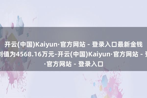 开云(中国)Kaiyun·官方网站 - 登录入口最新金钱净值筹划值为4568.16万元-开云(中国)Kaiyun·官方网站 - 登录入口