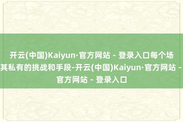 开云(中国)Kaiyun·官方网站 - 登录入口每个场景王人有其私有的挑战和手段-开云(中国)Kaiyun·官方网站 - 登录入口