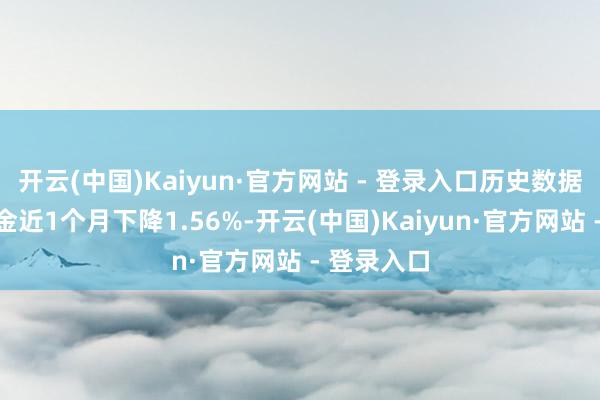 开云(中国)Kaiyun·官方网站 - 登录入口历史数据走漏该基金近1个月下降1.56%-开云(中国)Kaiyun·官方网站 - 登录入口