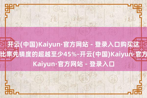 开云(中国)Kaiyun·官方网站 - 登录入口购买这些战机的资本将比率先猜度的超越至少45%-开云(中国)Kaiyun·官方网站 - 登录入口